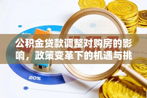 扎兰屯公积金贷款调整对购房的影响，政策变革下的机遇与挑战
